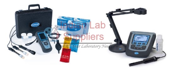HQ Series Portable Meters